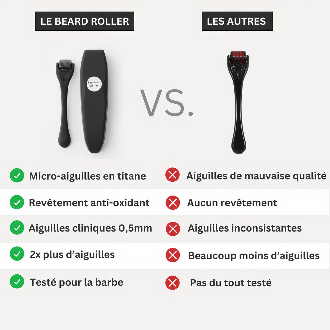 Beard-Roller | Dermaroller Spezialbart