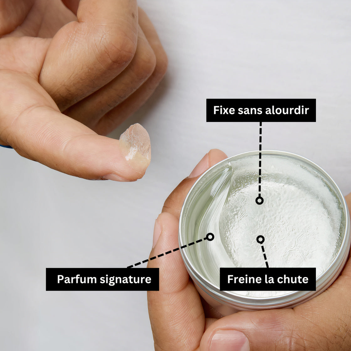 Anti-Haarausfall-Styling-Wachs