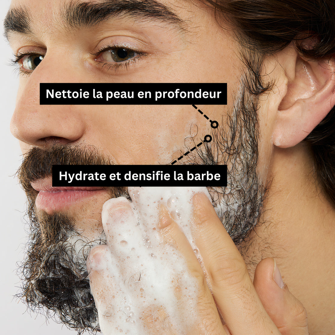 Verdichtendes Bartshampoo | Sanfte, feuchtigkeitsspendende Reinigung