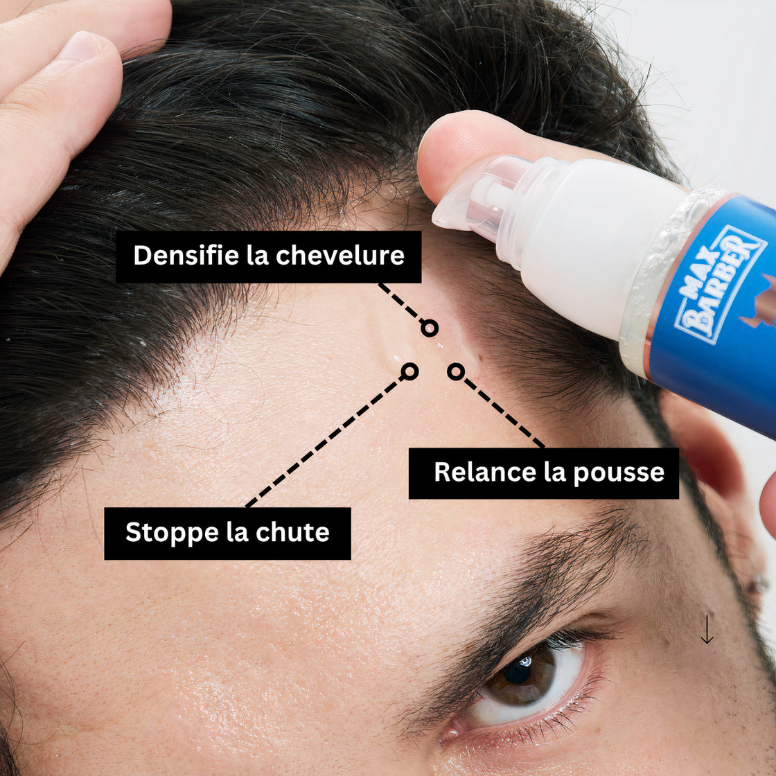 Pack d’Odin | Kit Renaissance Capillaire