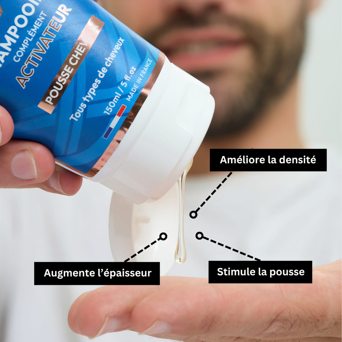 Shampoing anti-chute  au Baicapil®